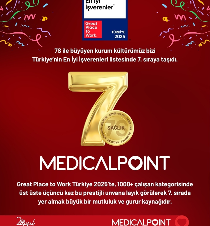 İEU Medical Point Hastanesi, Üçüncü Kez "Türkiye’nin En İyi İşverenleri" Arasında Yer Aldı